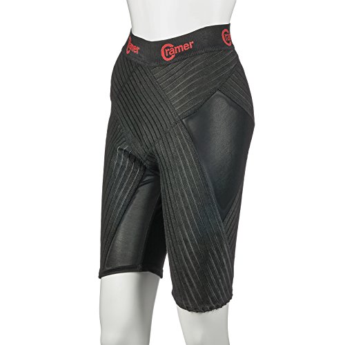 Cramer Performance Shorts for Core Muscle Compression and Support