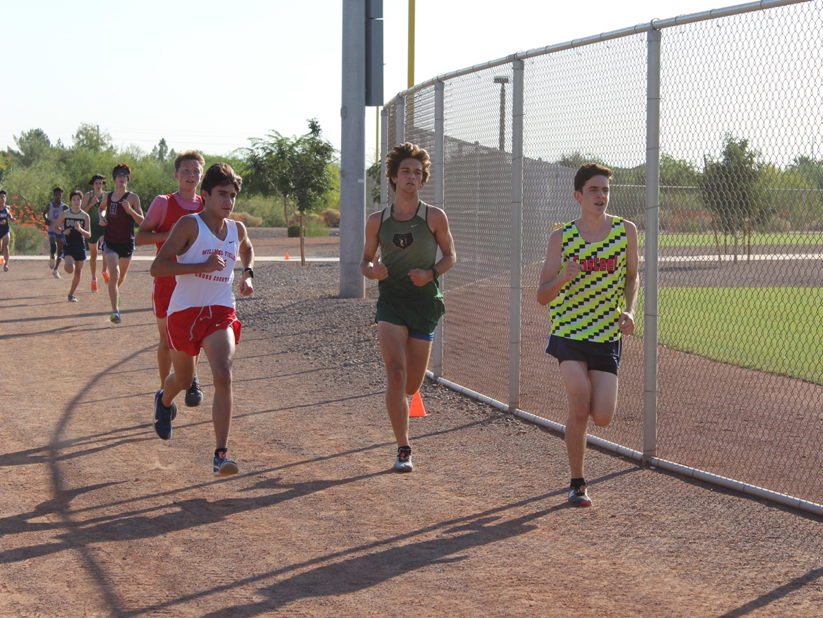 What Is High School Cross Country Events