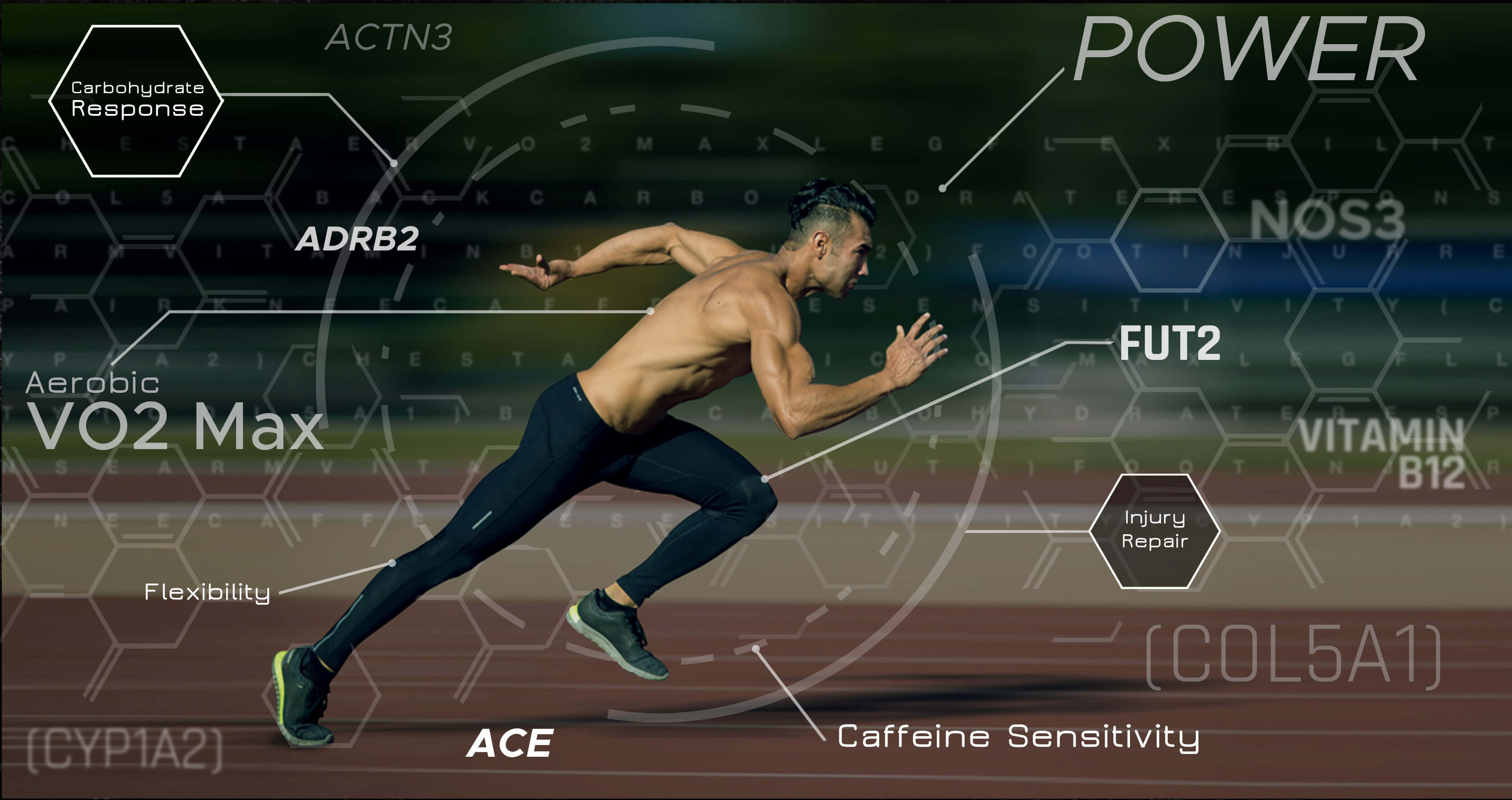 How To Increase Athletic Performance