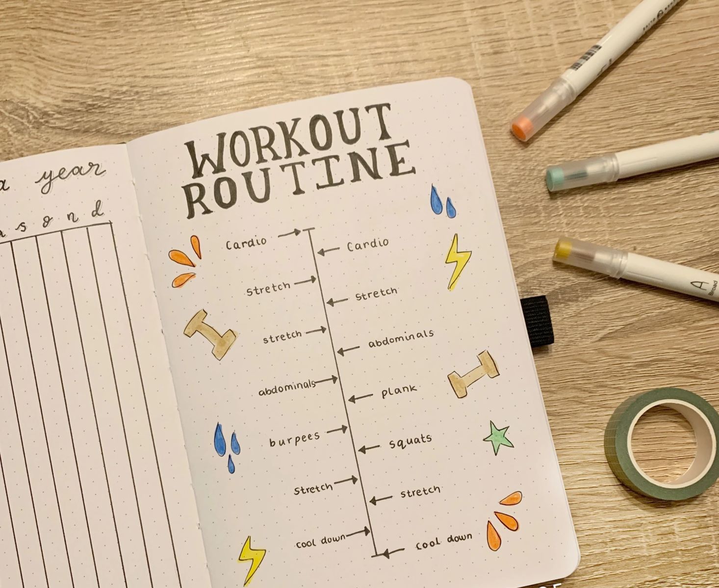 How To Make Workout Routine