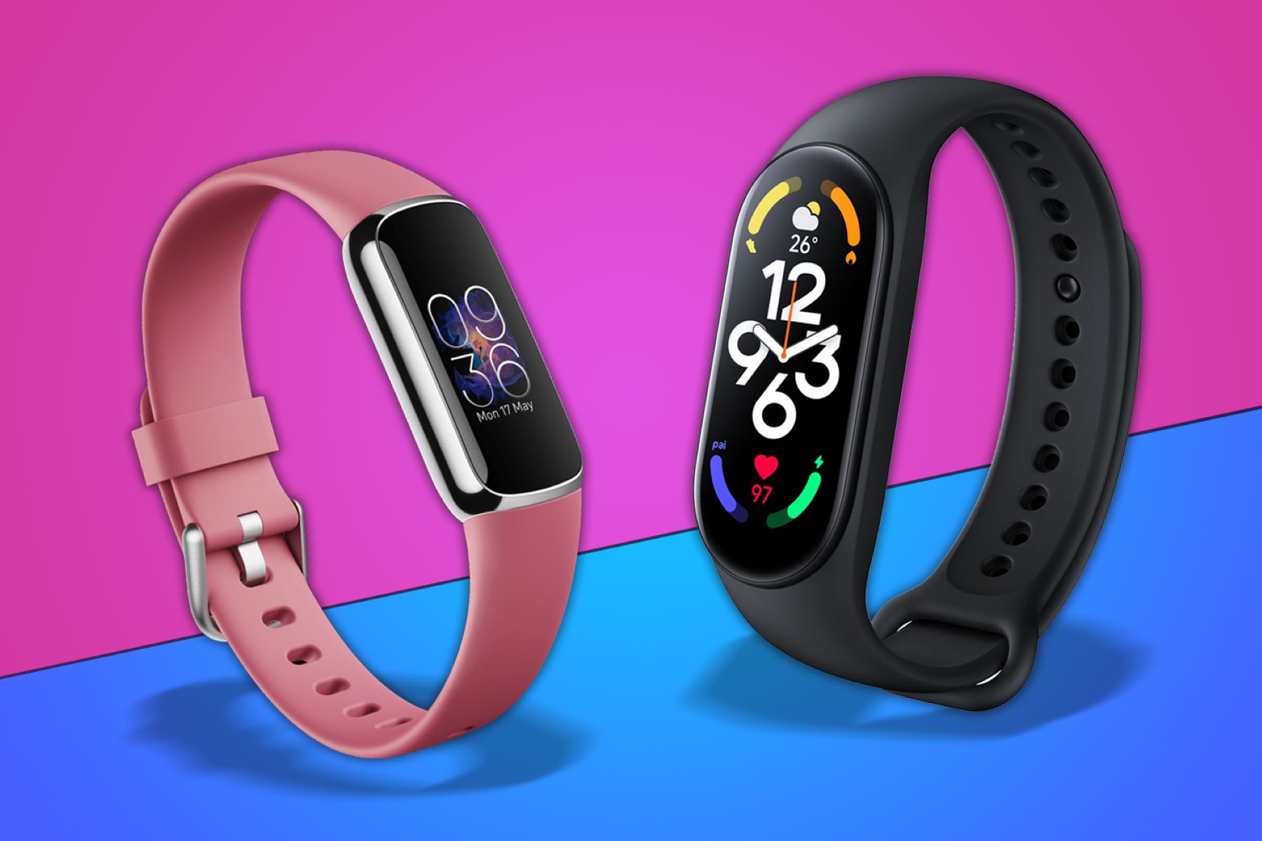 What Is The Best Fitness Tracker With Heart Rate Monitor